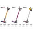 dyson_v7_animal